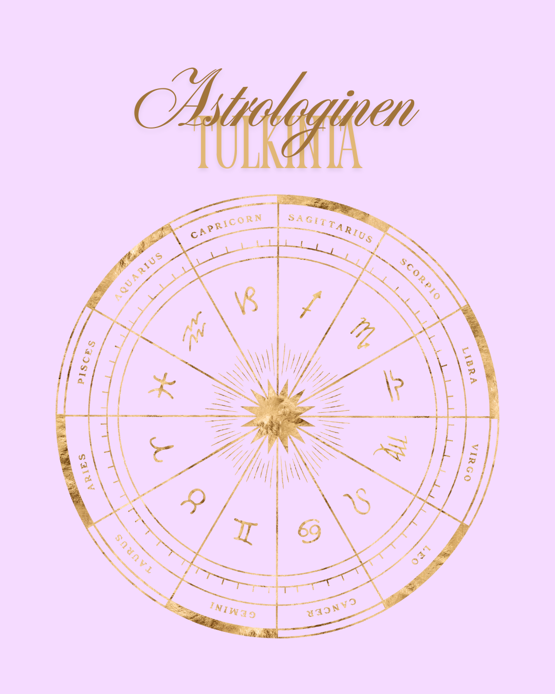 Astrologinen tulkinta ensikertalaiselle